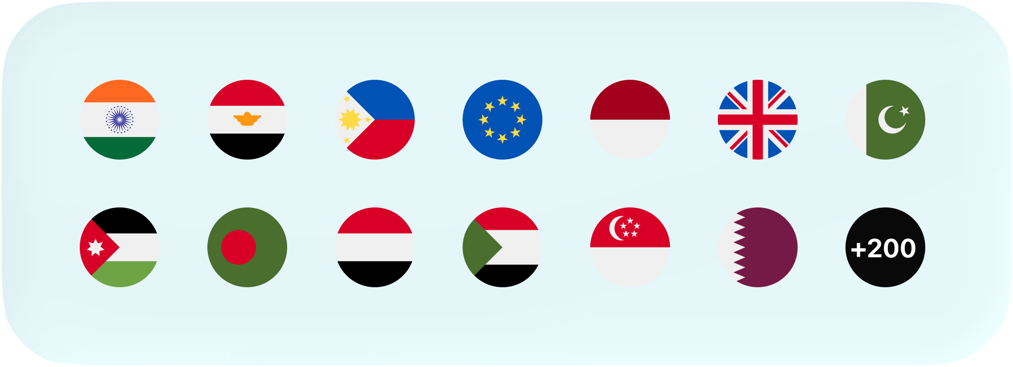Sending to +200 countries