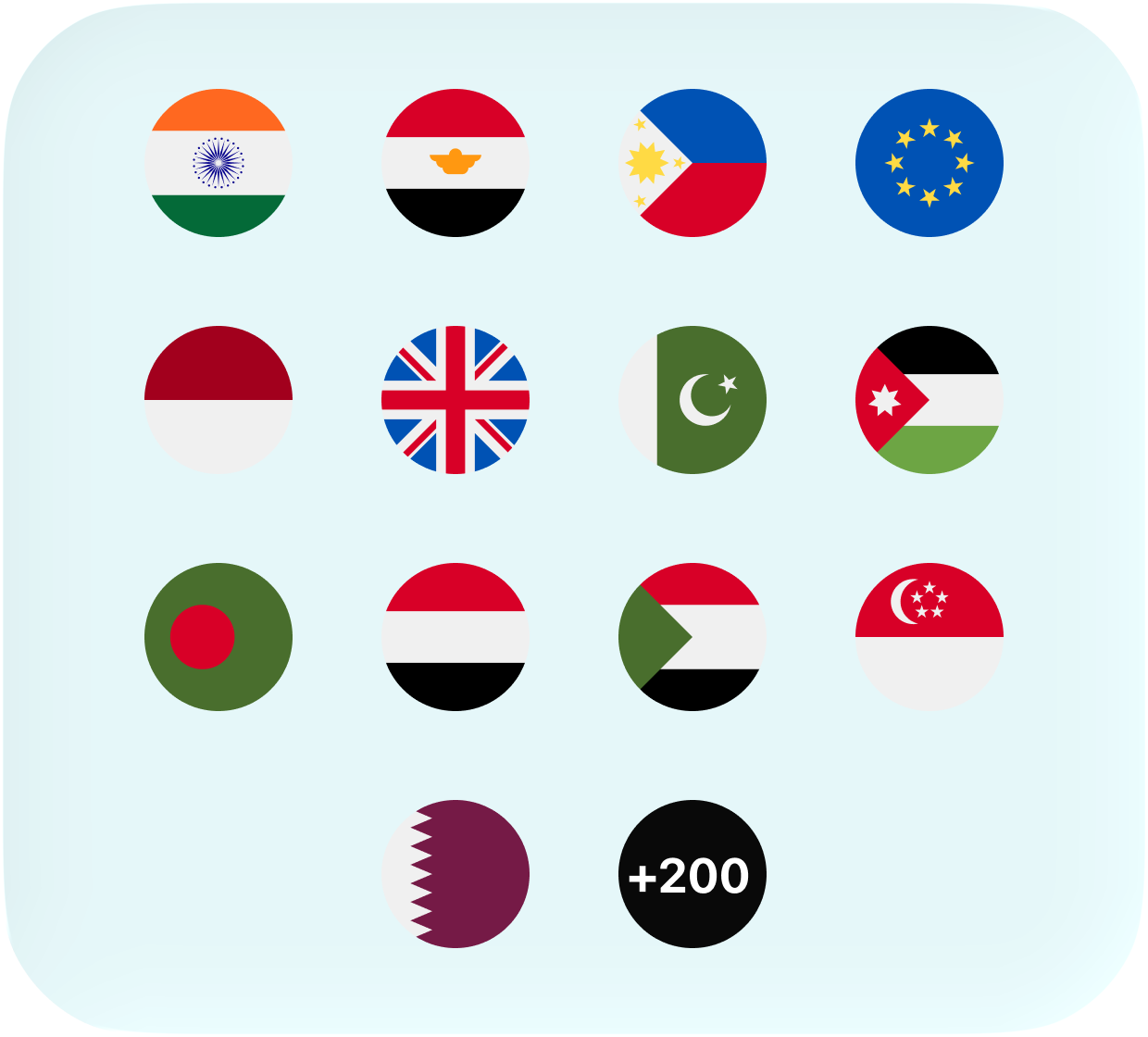 Sending to +200 countries mobile